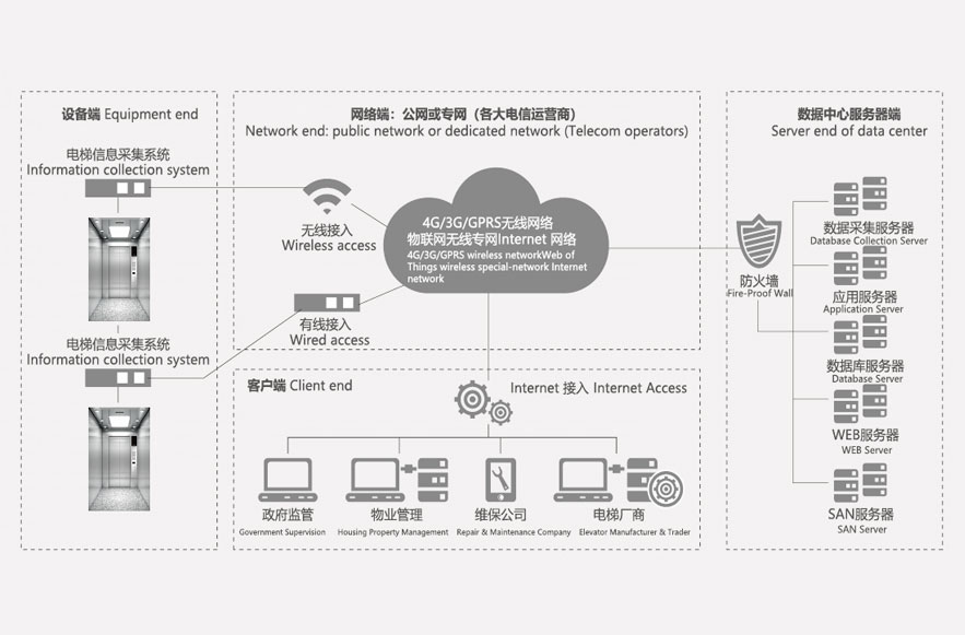 新澳门2024免费原料网